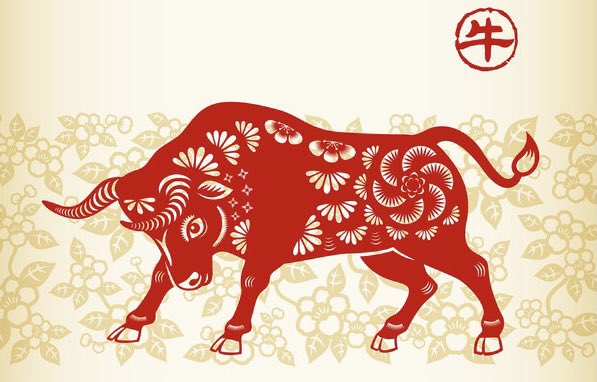 2024 год для года быка. Китайский Зодиак бык. Знак китайского зодиака бык. Символ года - бык. Год быка 2021.