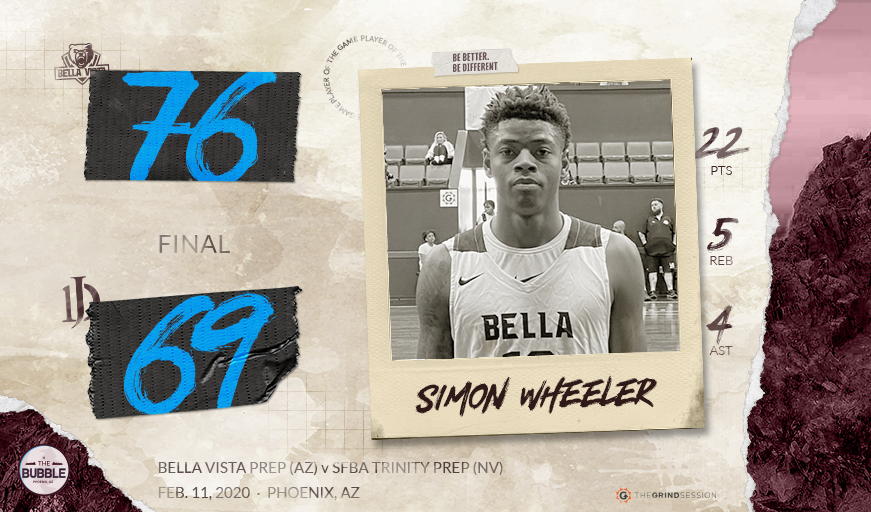 FINAL
Bella Vista Prep (AZ) 76
SFBA Trinity Prep (NV) 69
BBBD Player of the Game: Simon Wheeler 22p 5r 4a

Jamel King 25p 1r 1a
Zaba Bangala 7p 12r 8a 1s 2b
D'Aunte Johnson 12p 17r (16 offensive, Grind Session record) 1a 1s 1b