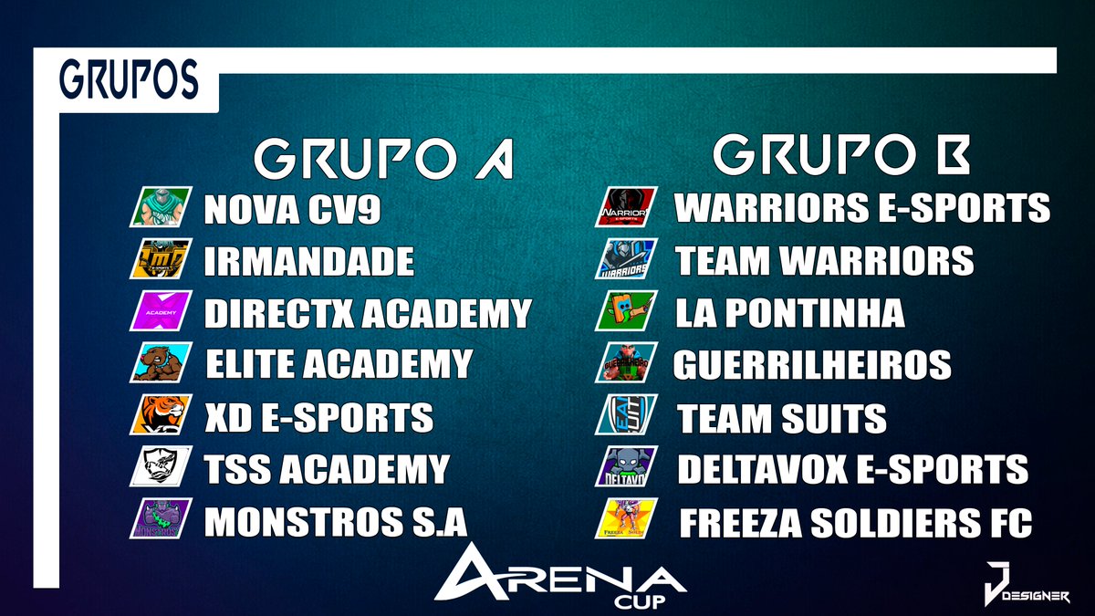 ARENA CUP - ACCR tweet media