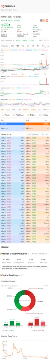 ペニーストック