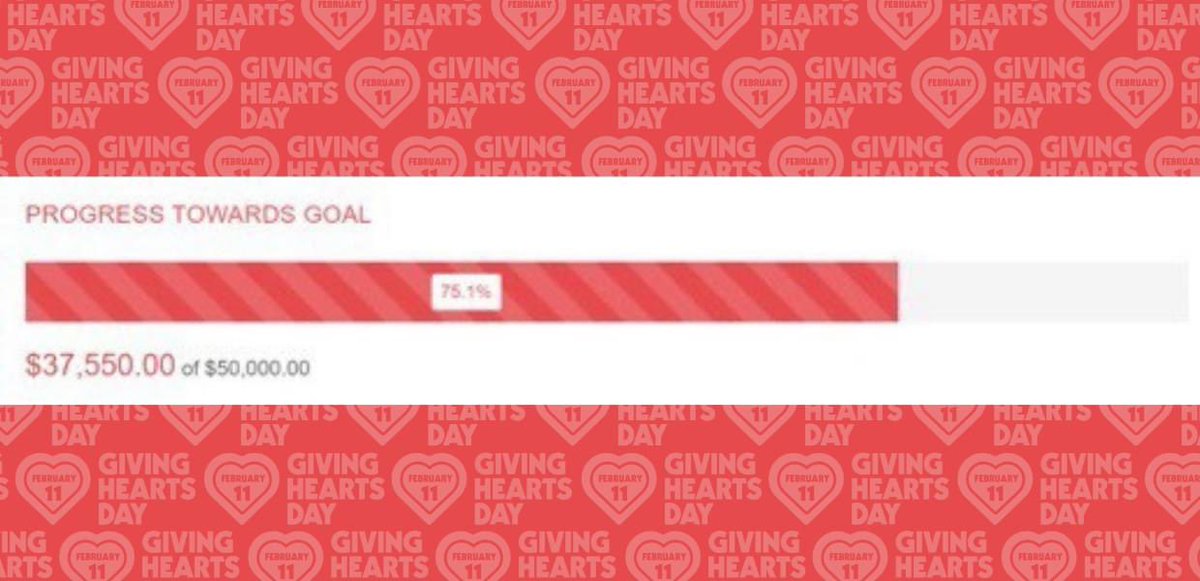 ❤️We are getting closer!!❤️

Let’s finish strong - here is the link to donate!
app.givingheartsday.org/#/charity/110