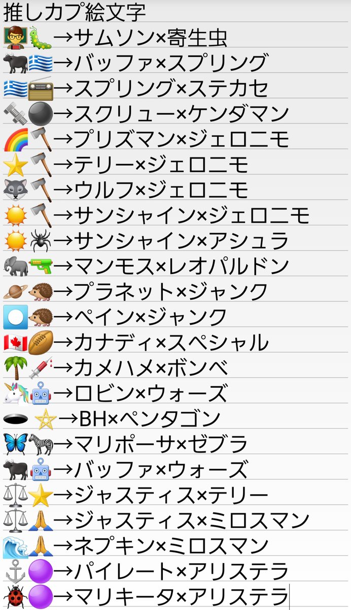帝 検索避けに使う絵文字と推しカプの一覧表です リバの時は左右入れ替えます 増えたらツリーで上げます