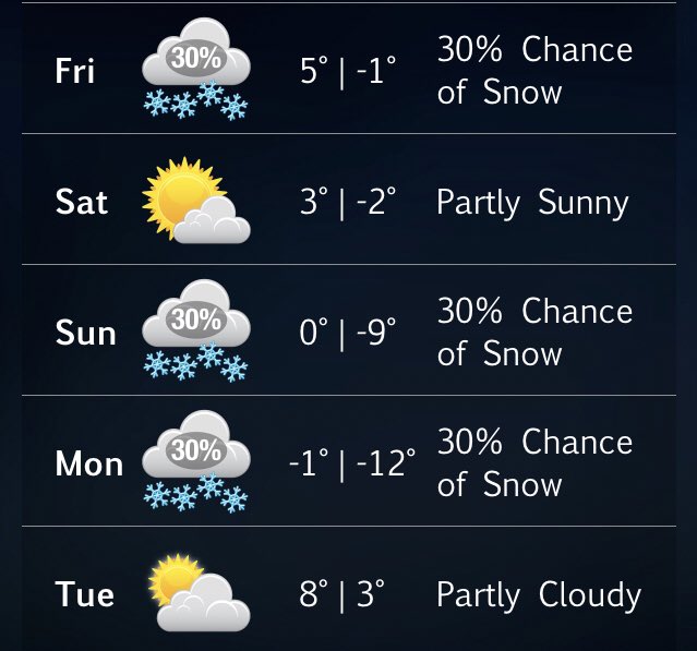 I think I’ll buy ice cream and leave it in my vehicle to snack on #JustBecauseICan #FreezingColdFun