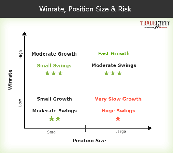 Negative and positive integers. Add position. Positive and negative numbers. Invisible part. Positive and negative numbers.