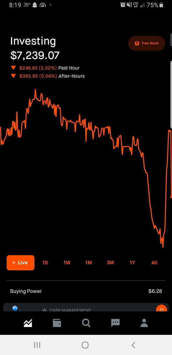 JustifiablyJon's tweet photo. I'm dumb so anybody wanna explain these patterns and lack there of, to me?? #doge #dogecoin #DOGE #MarketManipulation https://t.co/IFMGGf4B4j