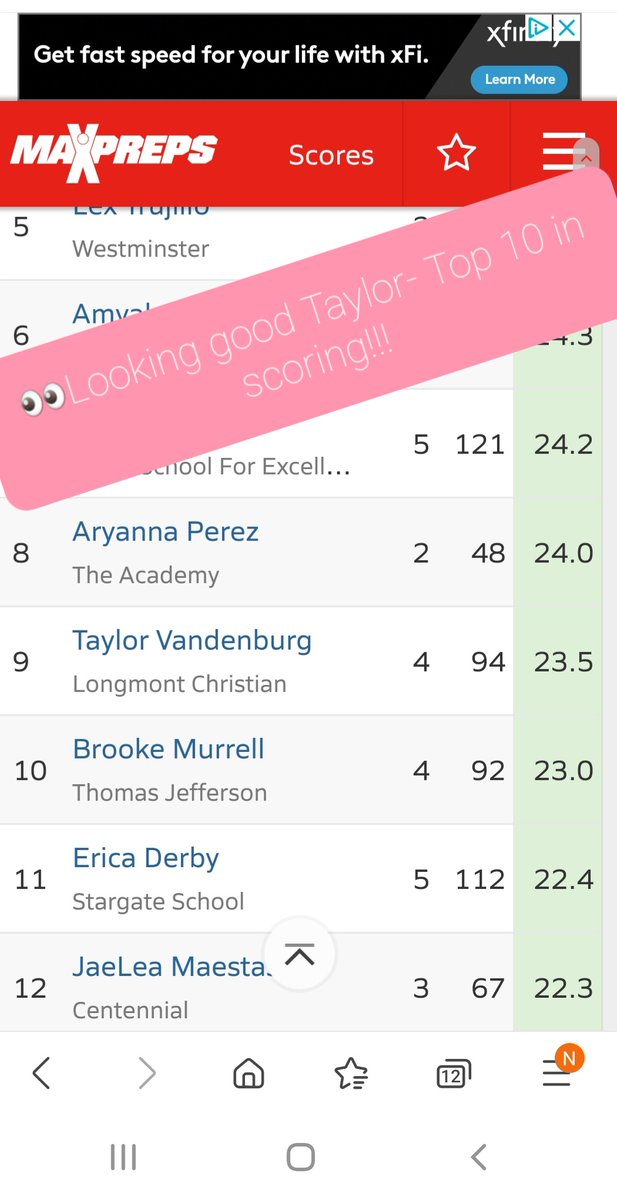 Longmont Christian Athletics tweet media