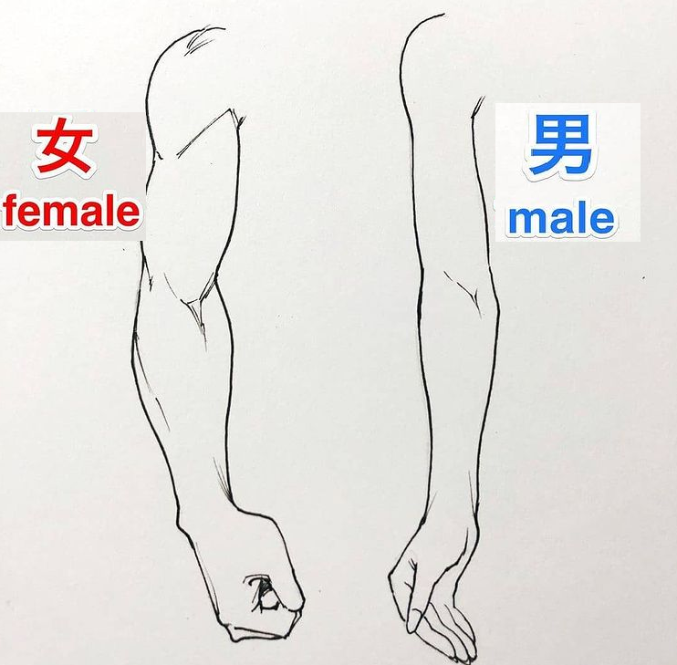 upstairs at my house (@agendermagneto) on Twitter photo 