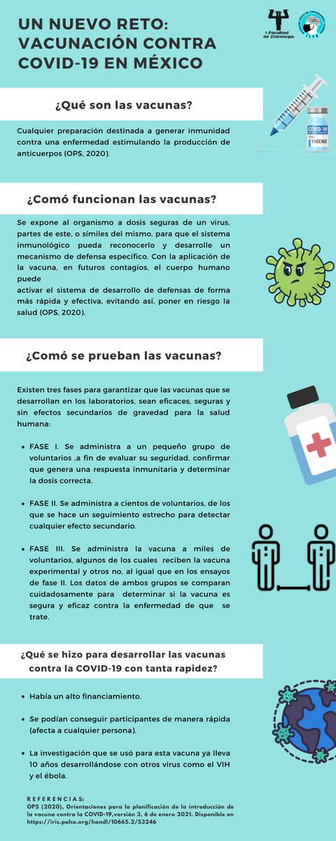 ProyectoICCE's tweet photo. Les compartimos infografías elaboradas a partir de nuestra entrada más reciente en #BlogICCE: "Un nuevo reto: Vacunación contra COVID-19 en México".

https://t.co/PNaDeTet69 https://t.co/qmXBy4lvow