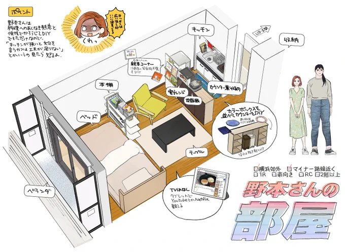 野本さんの部屋の間取りはこんな感じです🥞

#作りたい女と食べたい女 