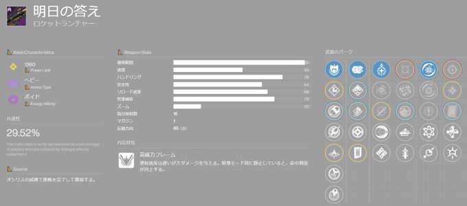 夜鷹 S Recent Tweets 10 Whotwi Graphical Twitter Analysis 夜鷹 S Recent Tweets 10 Whotwi Graphical Twitter Analysis