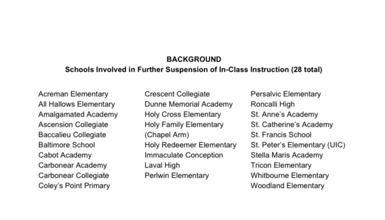 BREAKING | All in-class instruction for K-12 schools on the Avalon is suspended effective immediately until Feb. 26th.

<a href="/NTVNewsNL/">NTV News</a> #covid19nfld