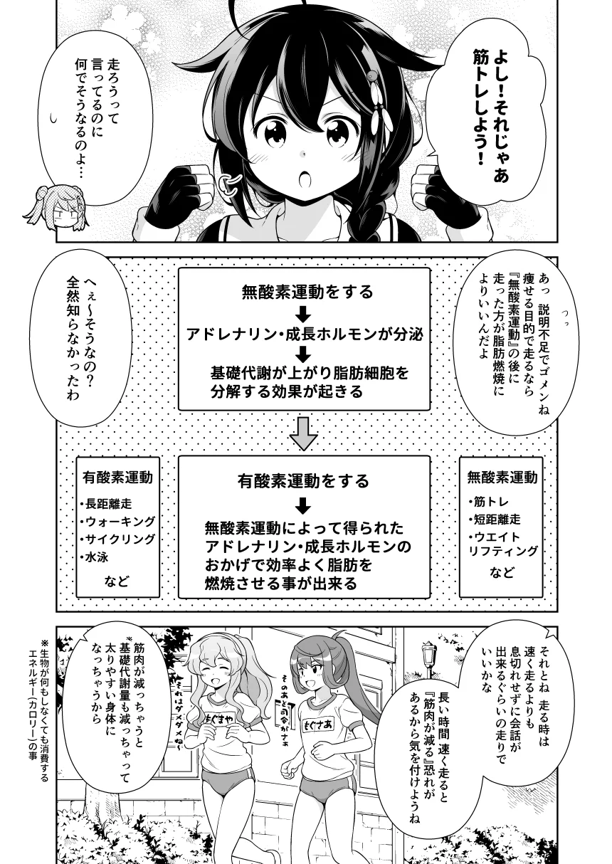 より効果をアップさせるために!ダイエット目的でランニングをするなら覚えておきたいあれこれ!