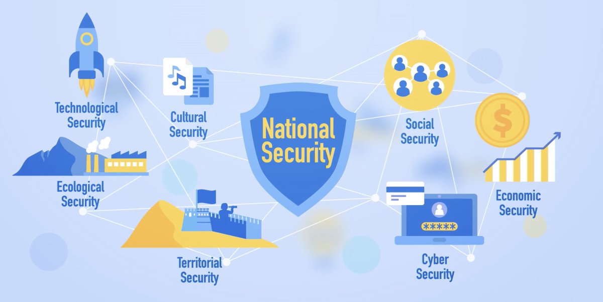 This is actually quite instructive. Thinking of the quote from  @ray_slowbeat in  @TMclaughlin3's piece last week: The legislation is “not just a law, it is a system,” he said. “It is the power for the government to do anything.” https://www.theatlantic.com/international/archive/2021/01/hong-kong-permanent-colony/617836/