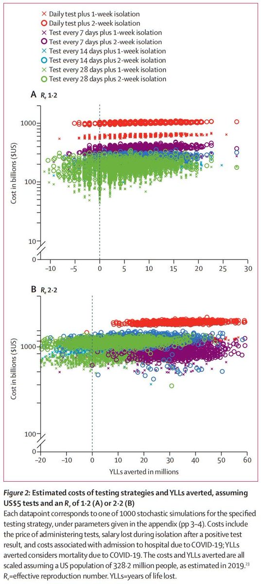 The Lancet tweet media
