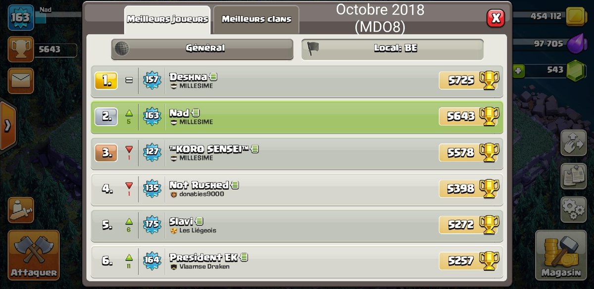desh_nad's tweet photo. Souvenir de la MDO8 cette fois. La fin de saison Octobre 2018 où j'ai eu la gentillesse de laisser Desh réaliser son rêve d'être le number one du pays 😇🇧🇪 
Merci @MCES_KingsMan, toi-même tu sais 🤭

#MILLESIME #ClashOfClans #MDO #BH #BuilderHall https://t.co/xzLMeg1xko