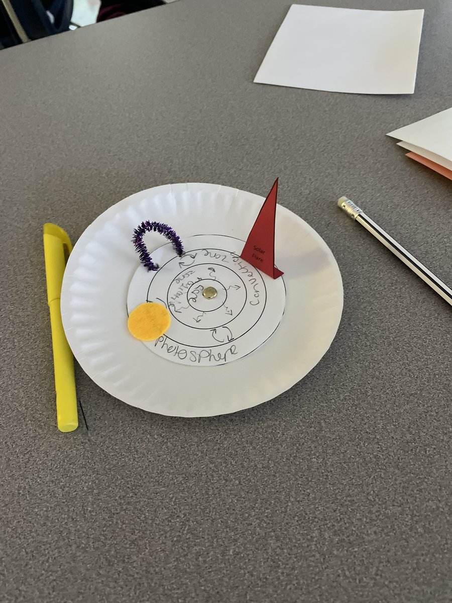 MsFoxGMS's tweet photo. Note taking and modeling in the science classroom @GMSBucs #pascodoingscience https://t.co/mVD6A6I9XH