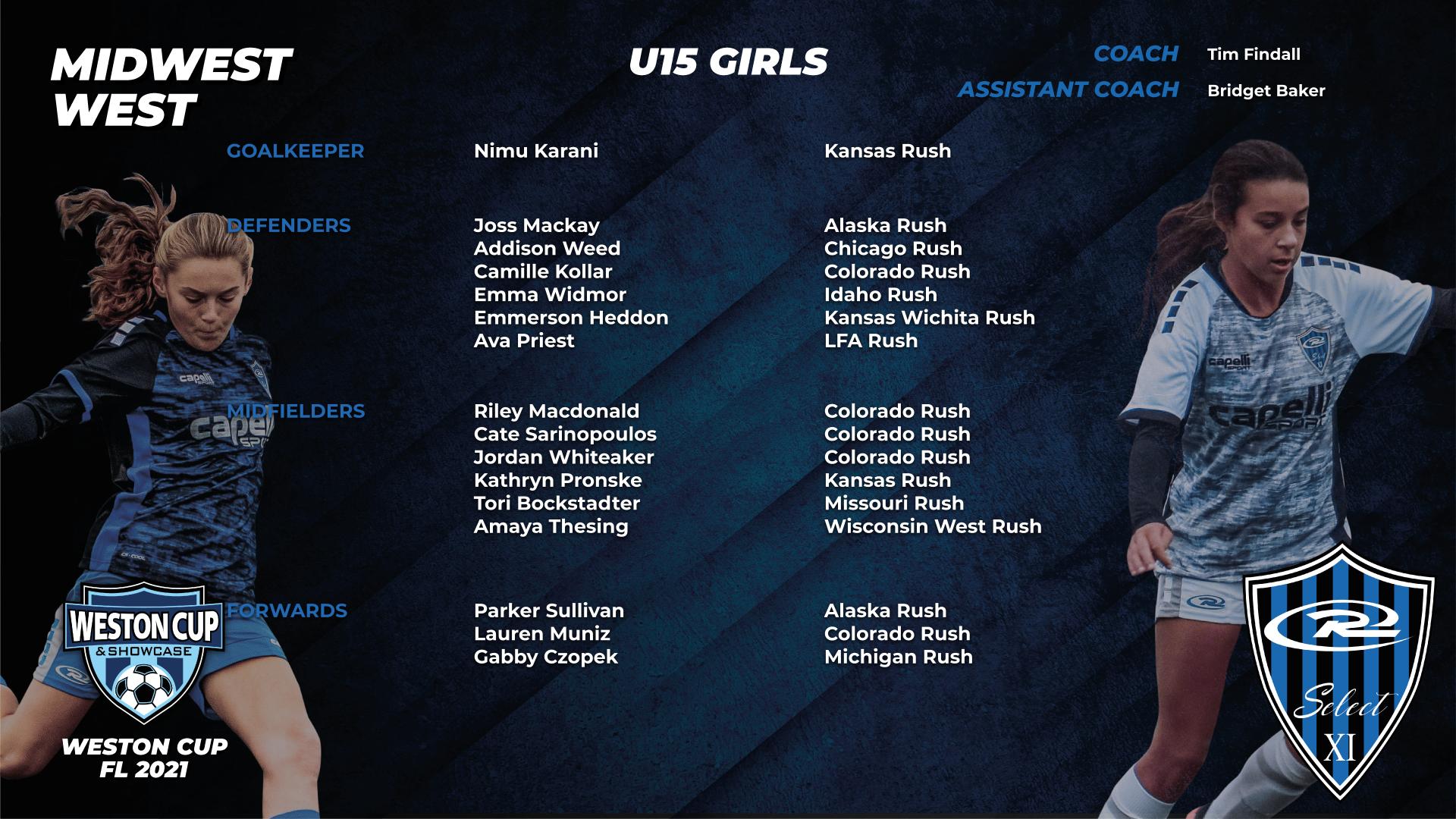 Alaska Rush Soccer Club on Twitter "Alaska Rush players doing big