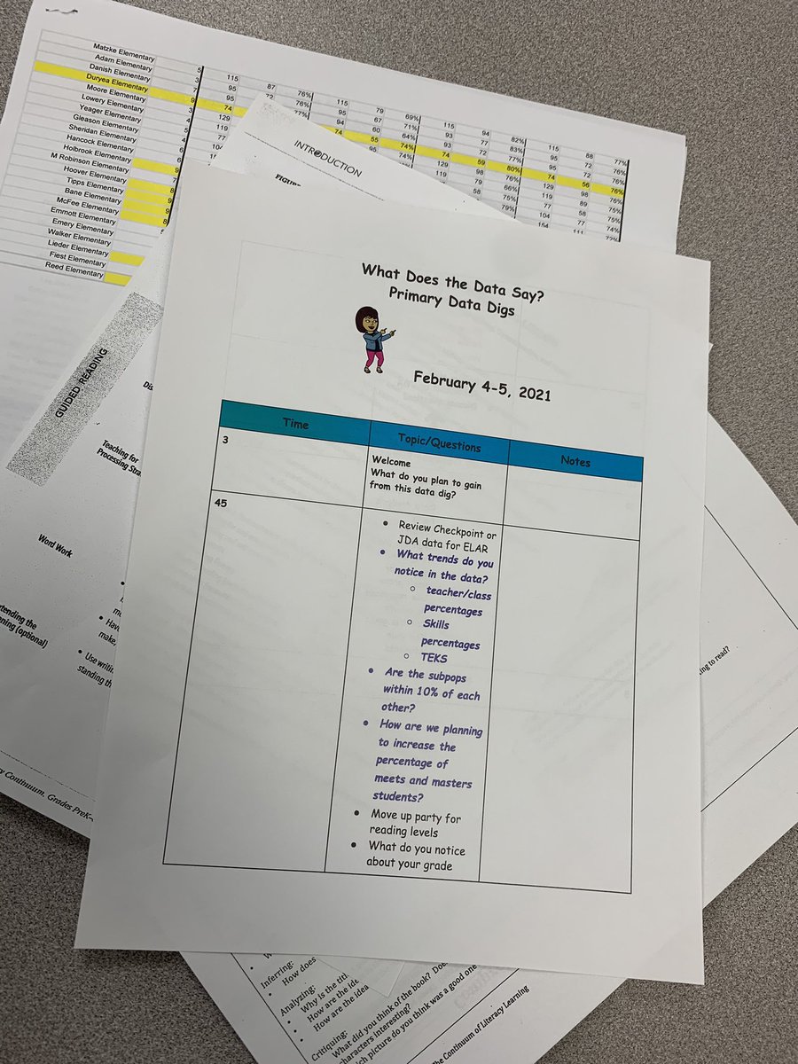 happyimeveryday's tweet photo. Data Digs with PrimaryIS @Marcy614 are going well with Kinder @duryeaschool #closinggaps #SWIMtogether #ValueAdded 🐬💚💙📚 https://t.co/ZAzwAT4ArY