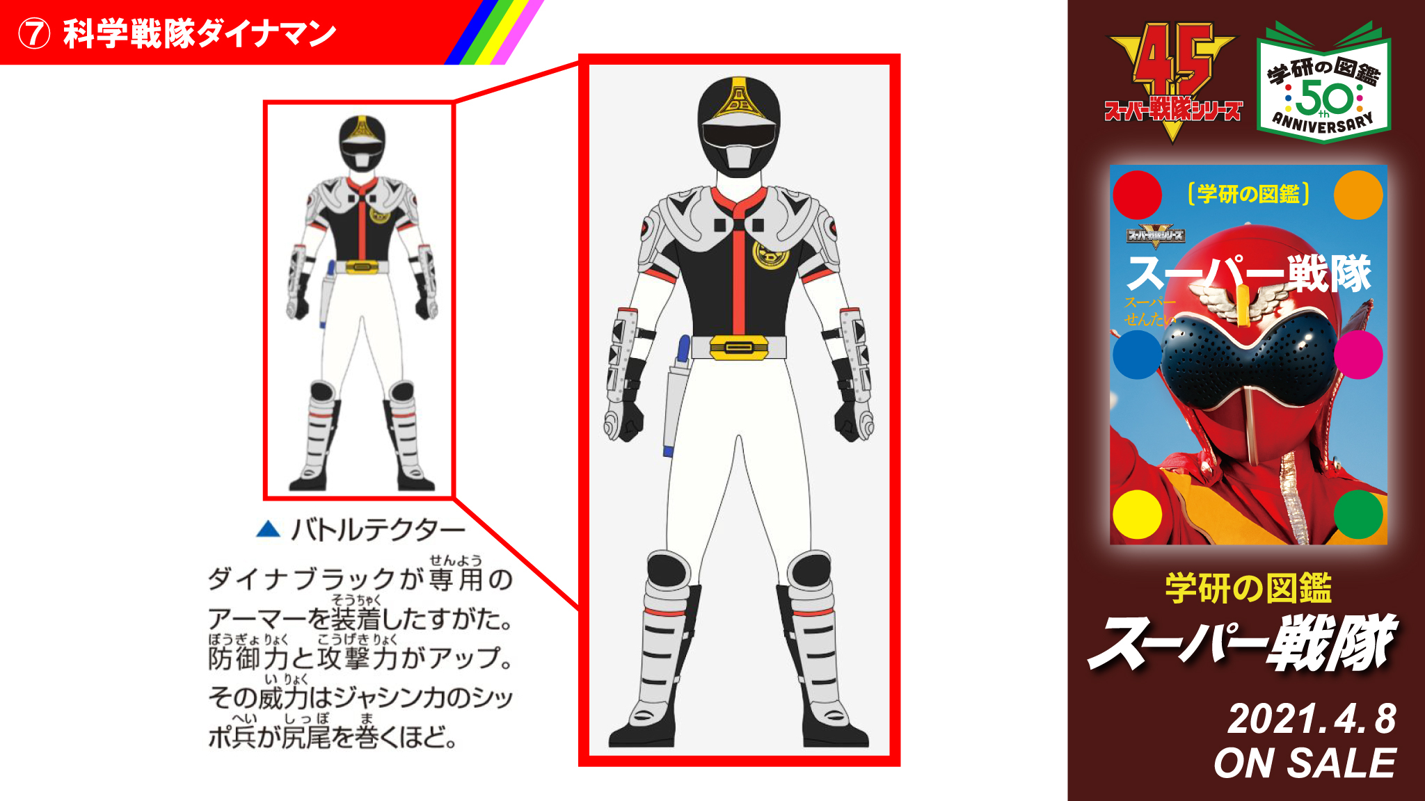 武器あり 好ましい 超合金ダイナブラック 科学戦隊ダイナマン 武器あり 好ましい 超合金ダイナブラック 科学戦隊ダイナマン