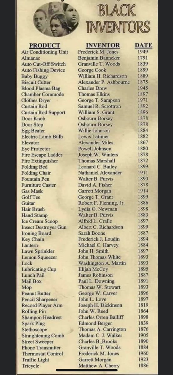 Here’s a list of black inventors and there inventions. Take a look! #BlackHistoryMonth