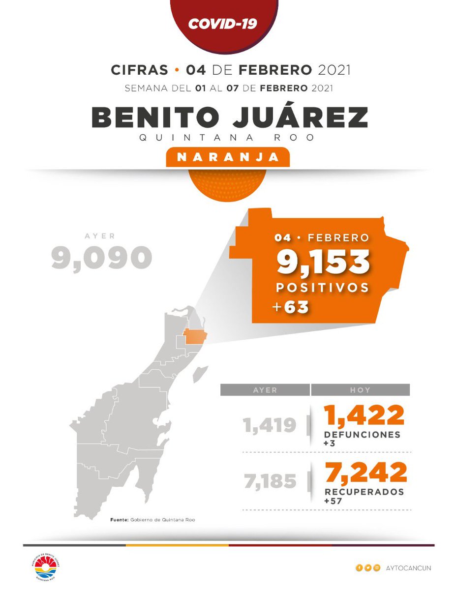 Mara Lezama tweet media