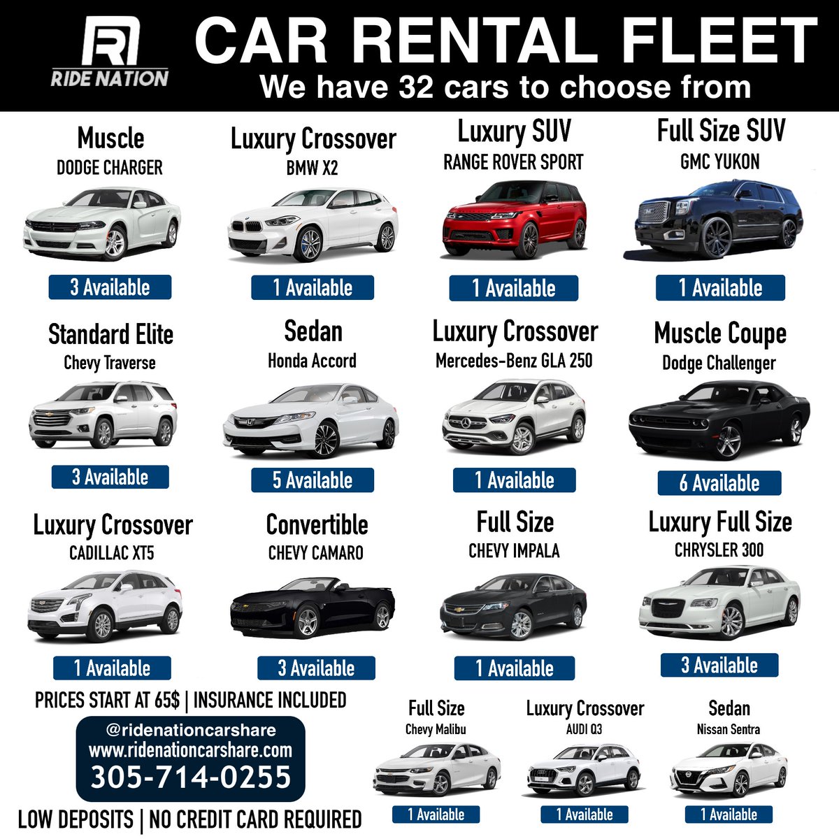 In Miami ? Book a Ride Nation car and get it delivered today!  #luxurycars #carrental #rentals #luxurycarrental #rentacar #luxurycarrental #miamicarrental