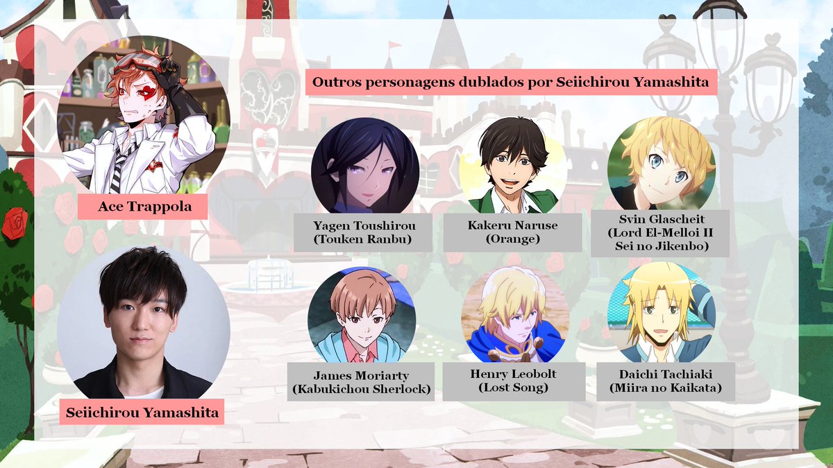 Ace Trappola / Seiichirou Yamashita