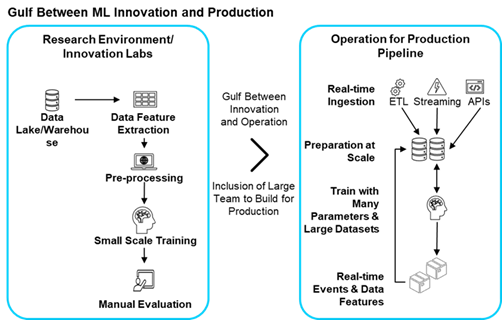 Kirk Borne tweet media
