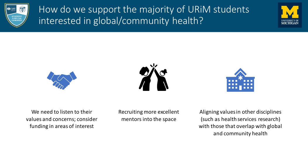 Thanks @AcademicSurgery for letting me talk about promoting URiM residents interested in academic surgery at #ASC2021! Our specialty will grow better at tackling the world's problems if we commit to #DEI at every step of resident and faculty development!