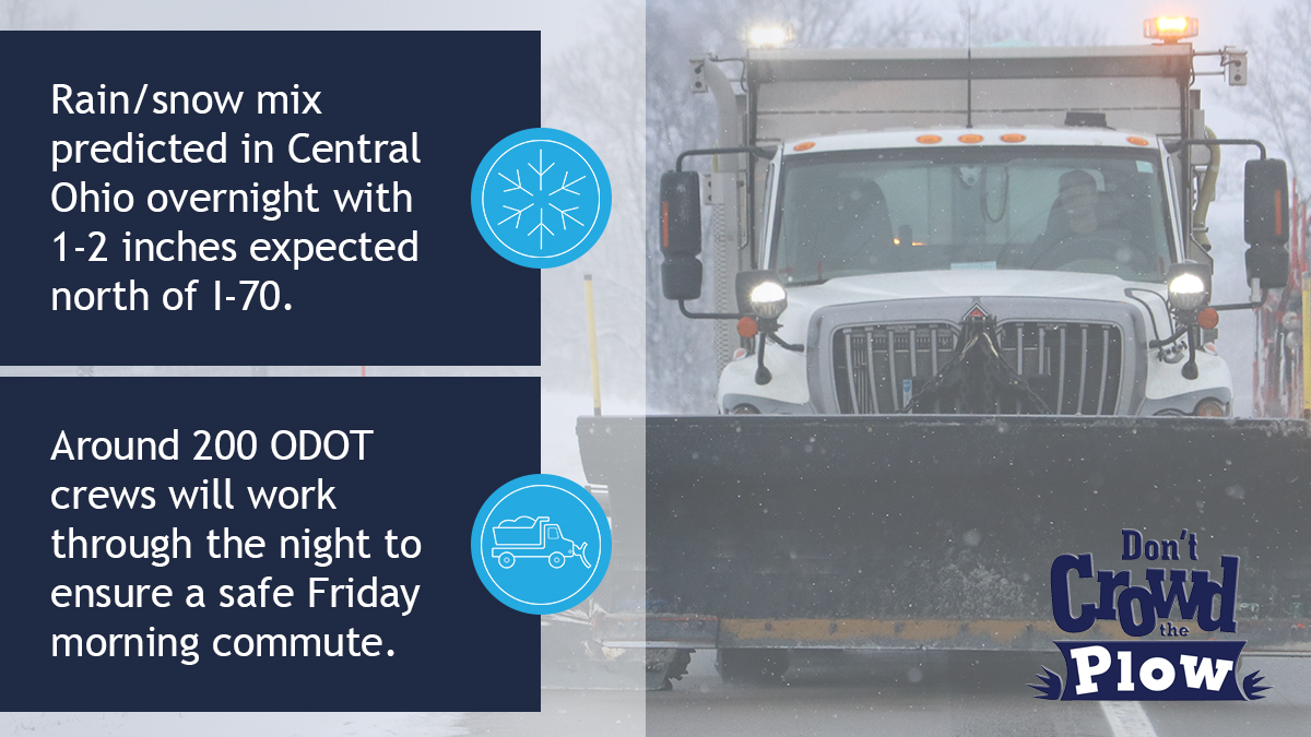 Newark, OH Road Conditions with Driving and Traffic Flow