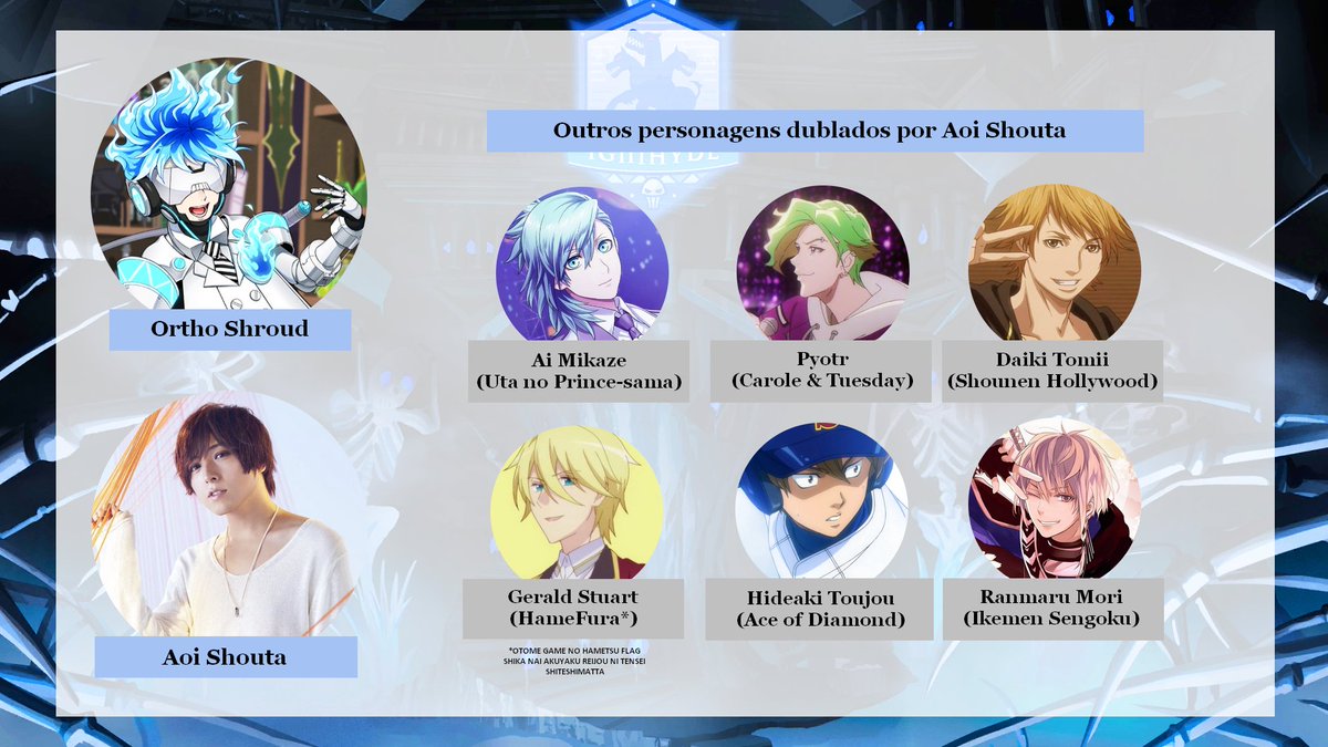 Ortho Shroud / Aoi Shouta