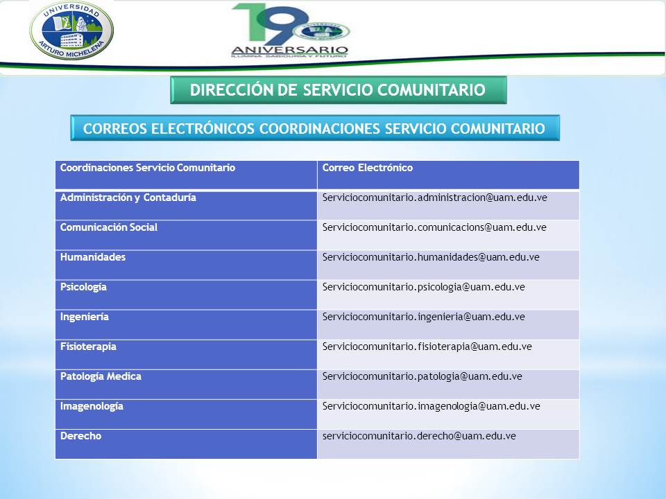 DSercomuniuam's tweet photo. https://t.co/IvBZMa6MdY