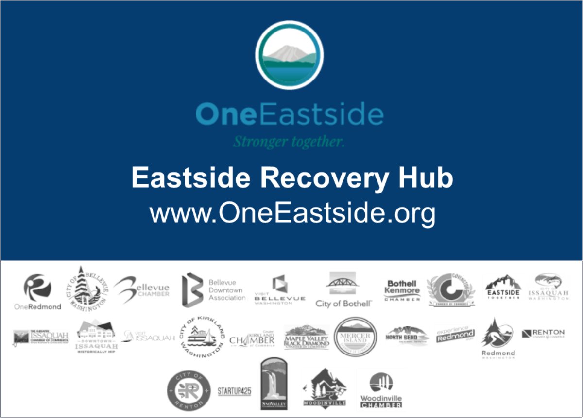 Last week OneEastside held a webinar that covered Navigating the Updated PPP Loan Forgiveness Process
Did you miss it?
You can still get the recording here: 
us02web.zoom.us/webinar/regist… 
#smallbusiness #PPP #economicaid