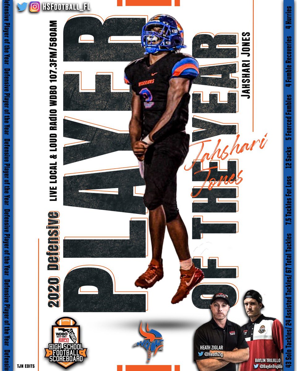 HSFB_Scoreboard's tweet photo. 2020 “DEFENSIVE PLAYER OF THE YEAR”: @WOrangeFB ATH @jahshari1‼️
🤺Week 11 “DUDE OF THE WEEK” vs Timber Creek (26-0 WIN)
🤺43 SOLO TACKLES &amp; 24 ASSISTED TACKLES (67 TOTAL)
🤺12 SACKS / 7.5 TFL / 4 HURRIES
🤺5 FORCED FUMBLES / 4 FUMBLE RECOVERIES
🤺RECORD: 6-4
🤺ORL TD CLUB POTY https://t.co/xfBN3fh3fN