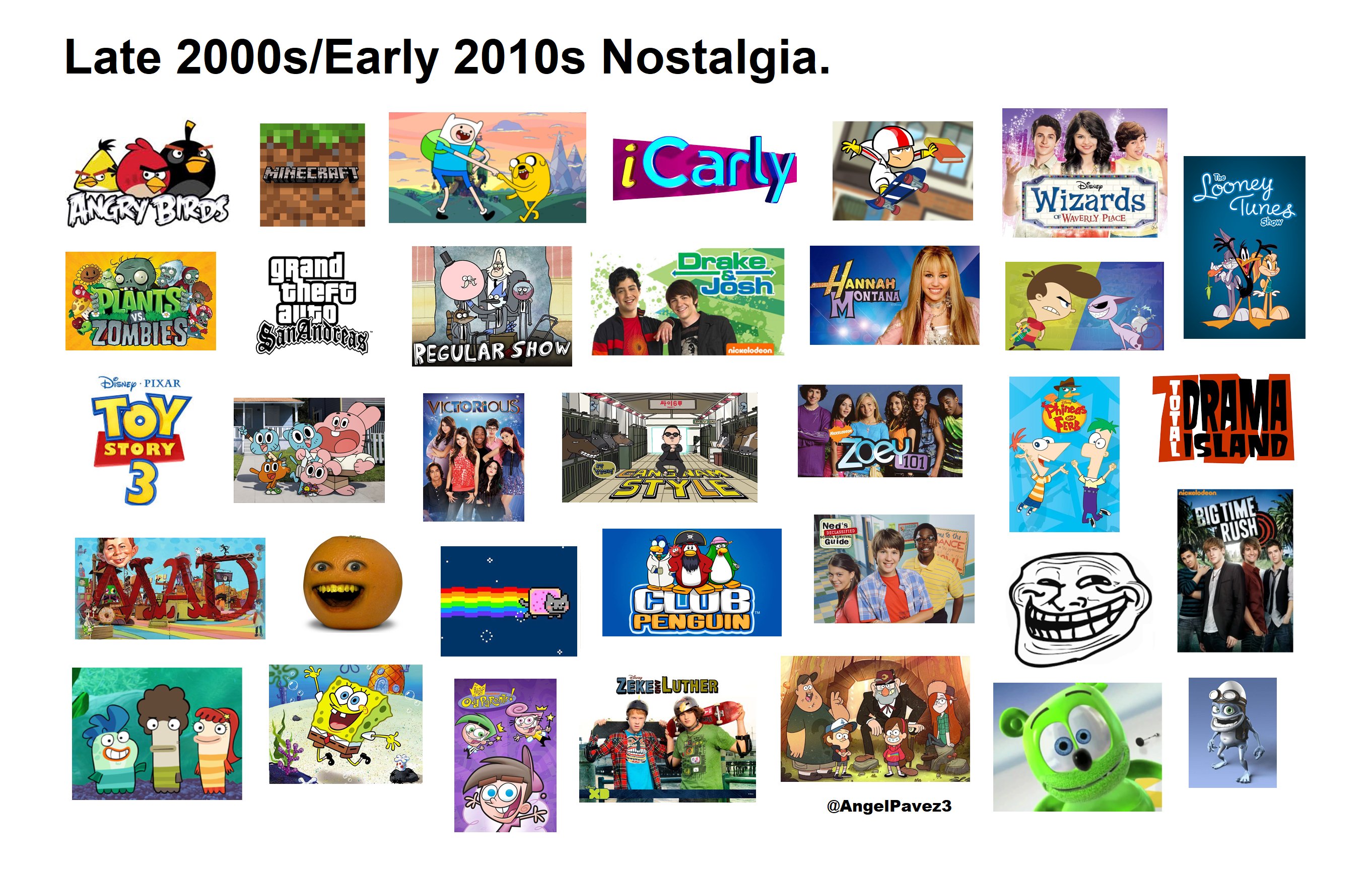 I miss the early 2010s : GenZ  2010s nostalgia, Childhood memories 2000,  Nostalgia aesthetic