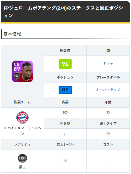 ウイイレアプリ21攻略 Game8 Potw 2 4 ガチャよりfpボアテング選手 ボール奪取95 フィジコン98と 優れた守備能力とフィジカルを兼ね備えます ですが 瞬発力の低さやコン安4など 弱点も大きいです 選手情報の詳細 T Co ウイイレアプリ21攻略 Game8 Potw 2 4 ガチャよりfpボアテング選手 ボール奪取95 フィジコン98と 優れた守備能力とフィジカルを兼ね備えます ですが 瞬発力の低さやコン安4など 弱点も大きいです 選手情報の詳細 T Co