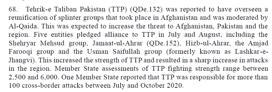 After the reunification with splinters and some new groups (like Usman Saifullah-led LeJ Baluchistan faction), TTP's strength and attacks have increased.