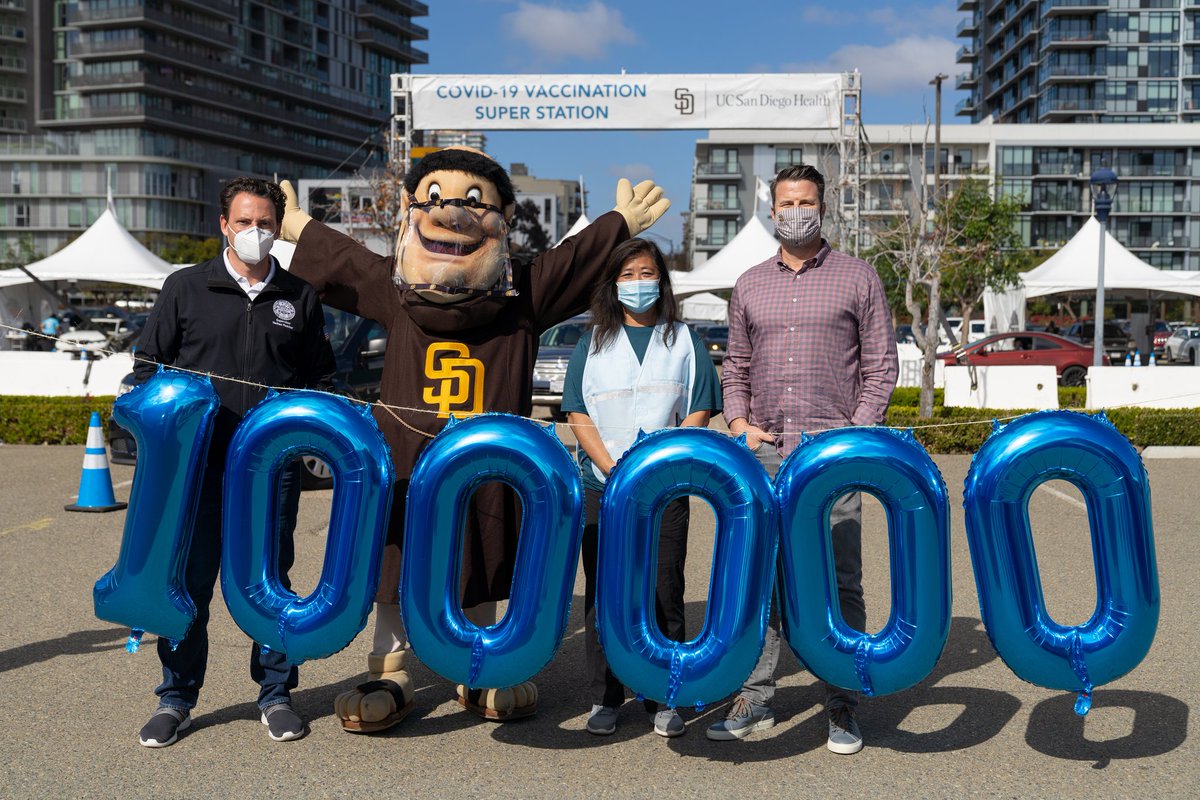 UCSDHealth's tweet photo. 🎉 100,000+ people have been vaccinated at the Petco Park Super Station! Big shout out to our leaders Lydia Ikeda, Edgar Rodriguez and Will Ford, as well as our medical teams, volunteers, @Padres and @SanDiegoCounty. #InThisTogetherSD 

Let's keep the momentum going!
#UCSDCares💙 https://t.co/gFKsAETq0j