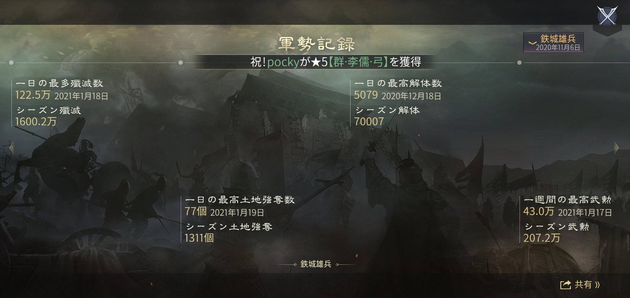 スリール Patissier579 Twitter