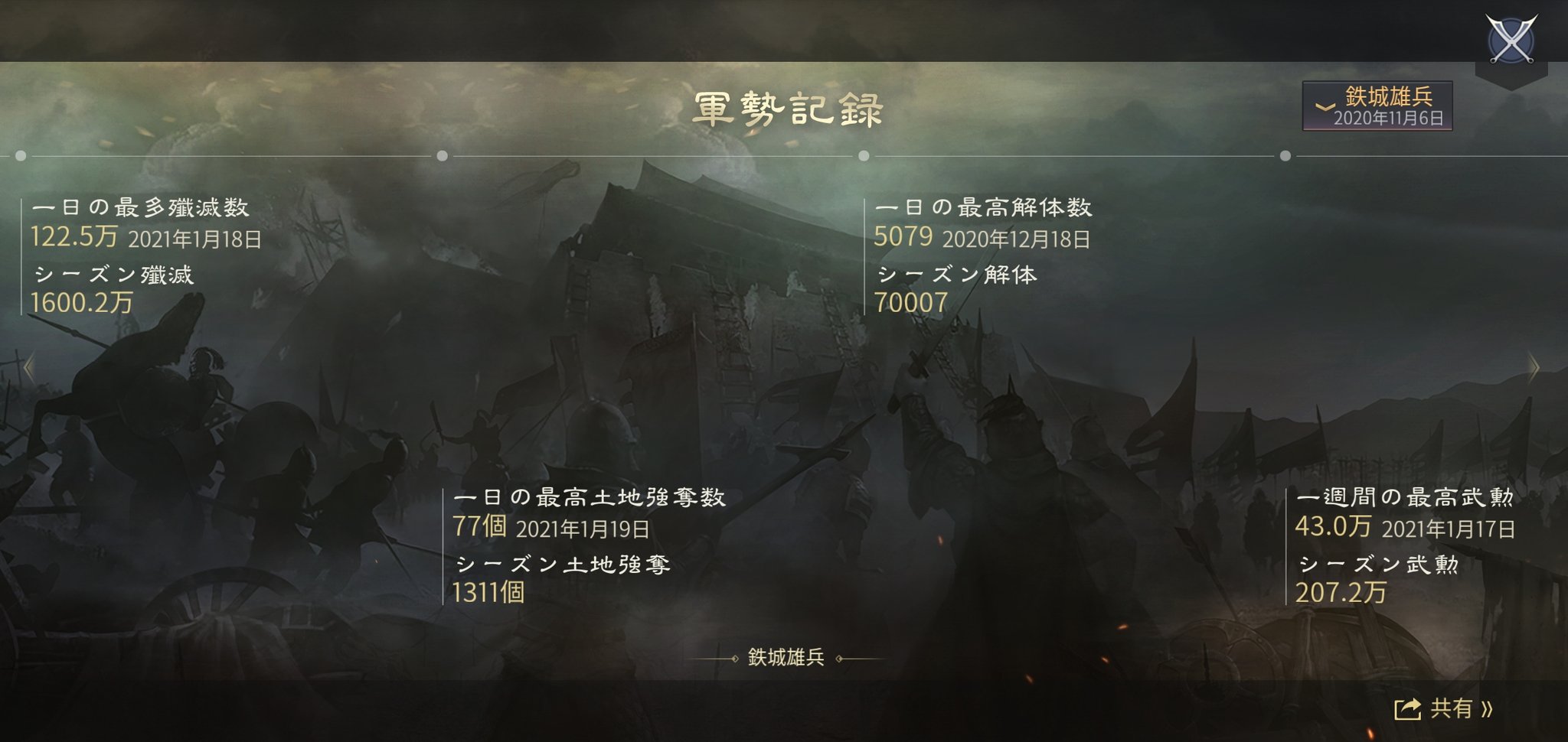 スリール Patissier579 Twitter