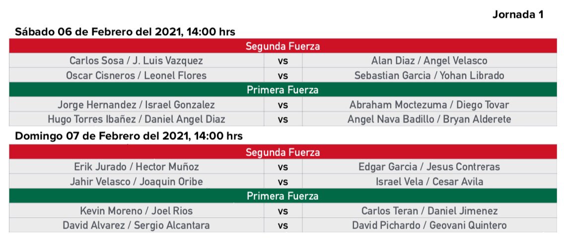 LNF_oficial's tweet photo. Les presentamos los duelos correspondientes a nuestro #TorneodelaAmistad del próximo fin de semana y que podrán seguir a través de Facebook Live rumbo a la Primera Temporada @MexicoDunlop 2021 de la #LigaNacionaldeFrontón:

#LoveTheGame
#HagamosElSaque
#FrontónAMano
⚫️🔴⚪️ 👋🎾🇲🇽 https://t.co/QOaafE2gmM