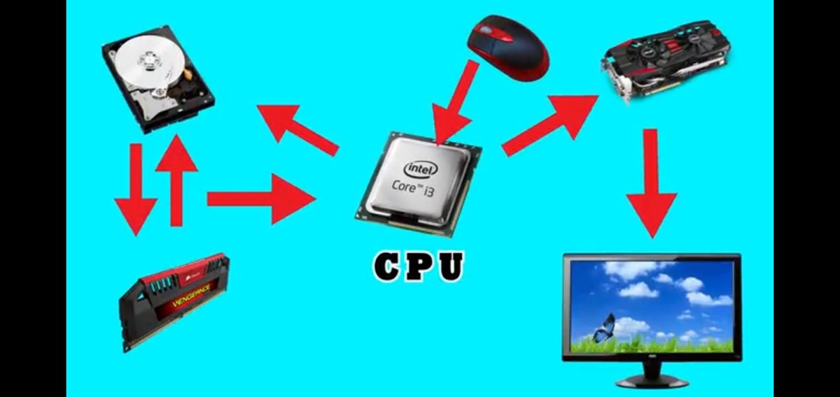 byartworqq's tweet photo. Want to know what this is? __
Learn the easy way at #CBA __
Exclusive  training from experts
GET YOUR FREE TRAIL NOW __
>https://t.co/daPeiK2Sbi <
#computers #edu  #teacher  #GamingSetup  #learning  #iteach #pc #parents #class #student #buildcomputers #kids https://t.co/PeBwja5aBF