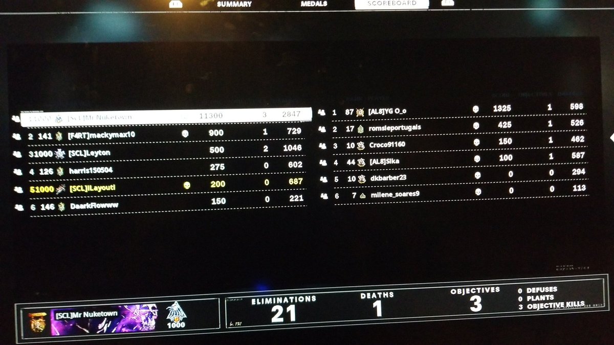 ColdLegends's tweet image. When the Legend pops off on Crossroads🤙