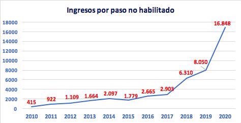 José Tomás Vicuña tweet media