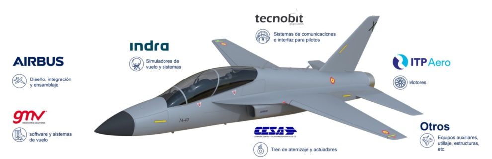 confuanto's tweet photo. Por cierto, hablando del rey de Roma, otro avión que lleva(rá) LERX
#AFJT https://t.co/azVUkkNURC