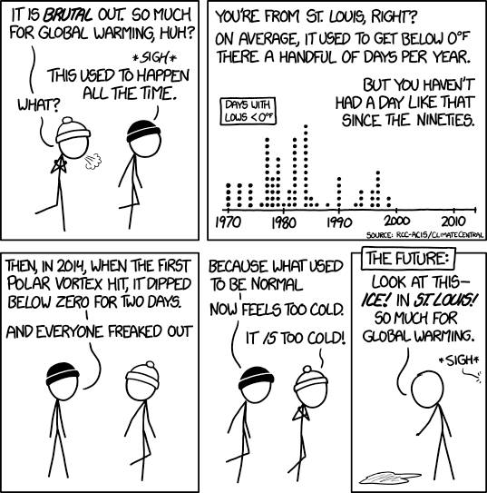 XKCD with the perfect 'so much for global warming' response during winters that only feel cold because we're accustomed to a warming trend