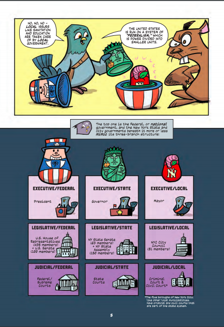 TracyEdmunds's tweet photo. Action Activists is a free comic from @fredvanlente & @RyanDunlavey via @NYCSchools
https://t.co/79JbLYiRV8
#educomics #civics https://t.co/800xdr0xY4