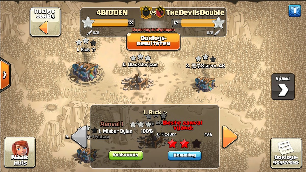 Won the <a href="/DWC_coc/">Dutch War Community</a> Finals today against @TheDevilsDoubl2 GG!

Shootout to my team:
@hvTheaumaz 
<a href="/blacksmithcoc/">BlackSmith</a> 
<a href="/storm4B/">Storm</a> 
<a href="/Tristan_Clash/">Tristan</a> 
@ kristiaan

#FEAR4BIDDEN