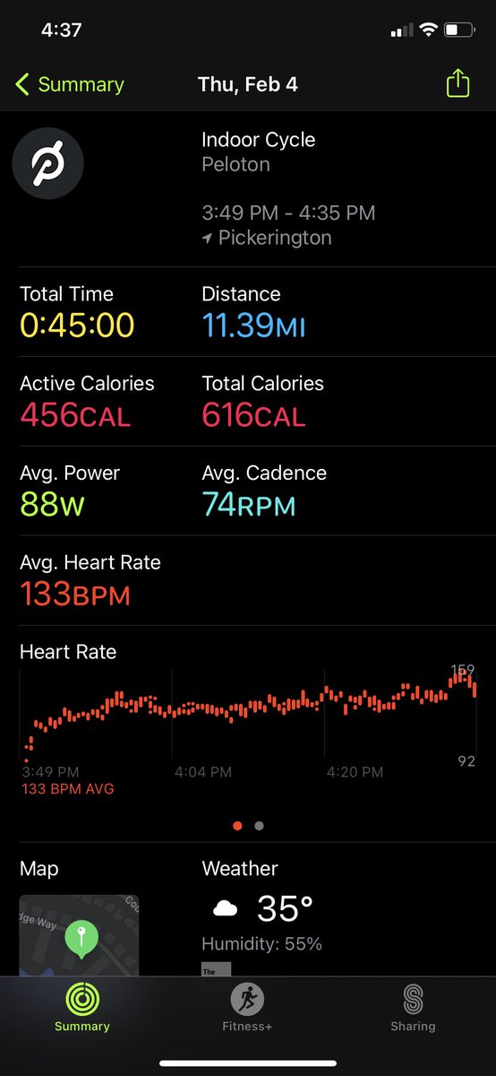 BuildCole's tweet image. Trusting the process. One day at a time!