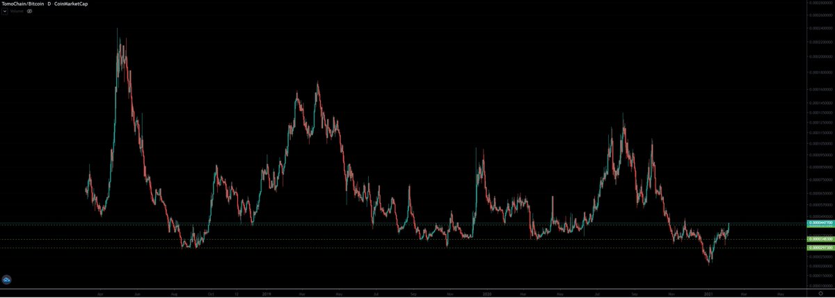 Raika Research tweet media